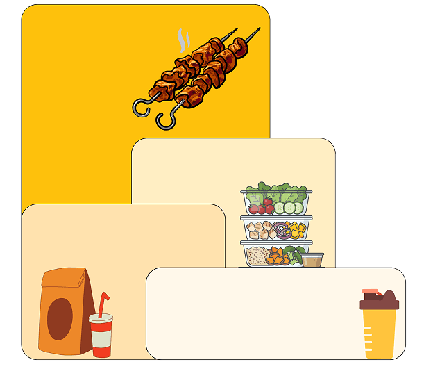 Protein comparison chart showing Skewerbros at 65 grams versus other meal prep, takeout, and protein substitutes